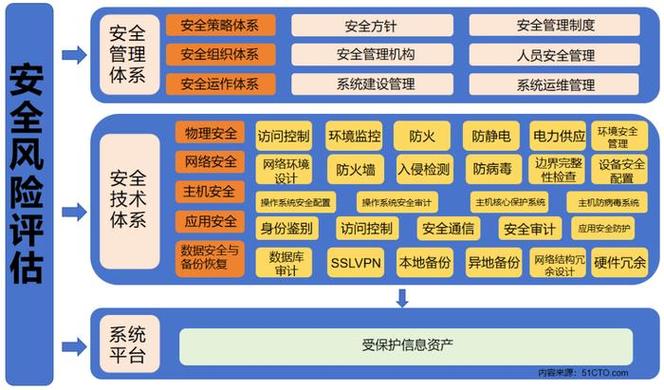 賦能自然資源數字化治理能力提升